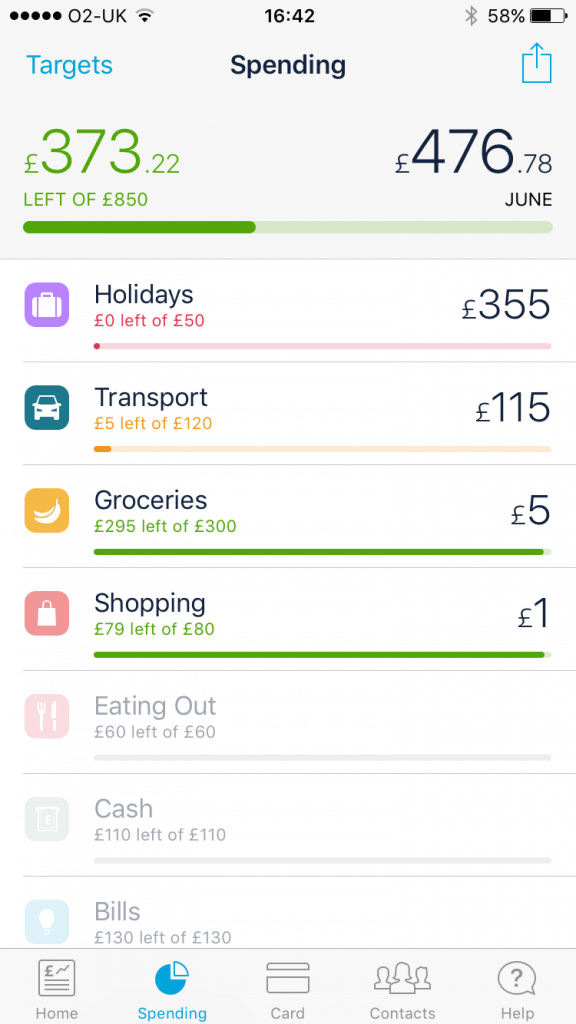 Monzo budgeting