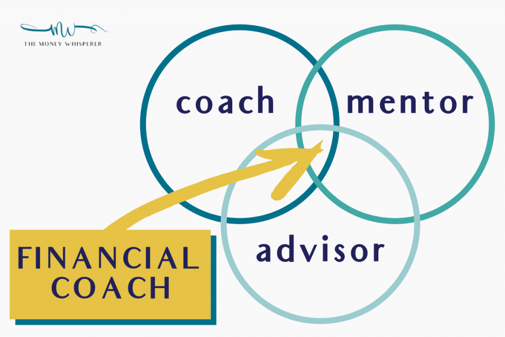 Financial coaching and mentoring