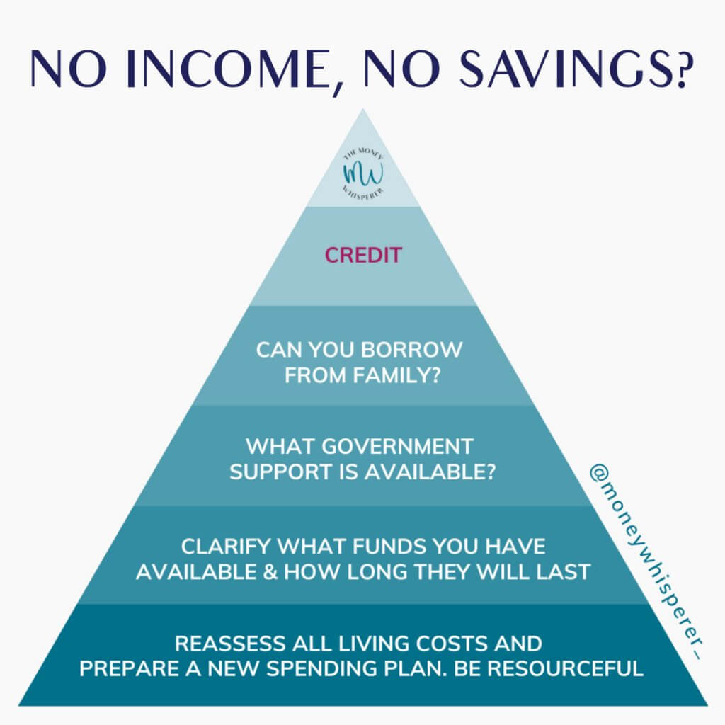 no income and no savings